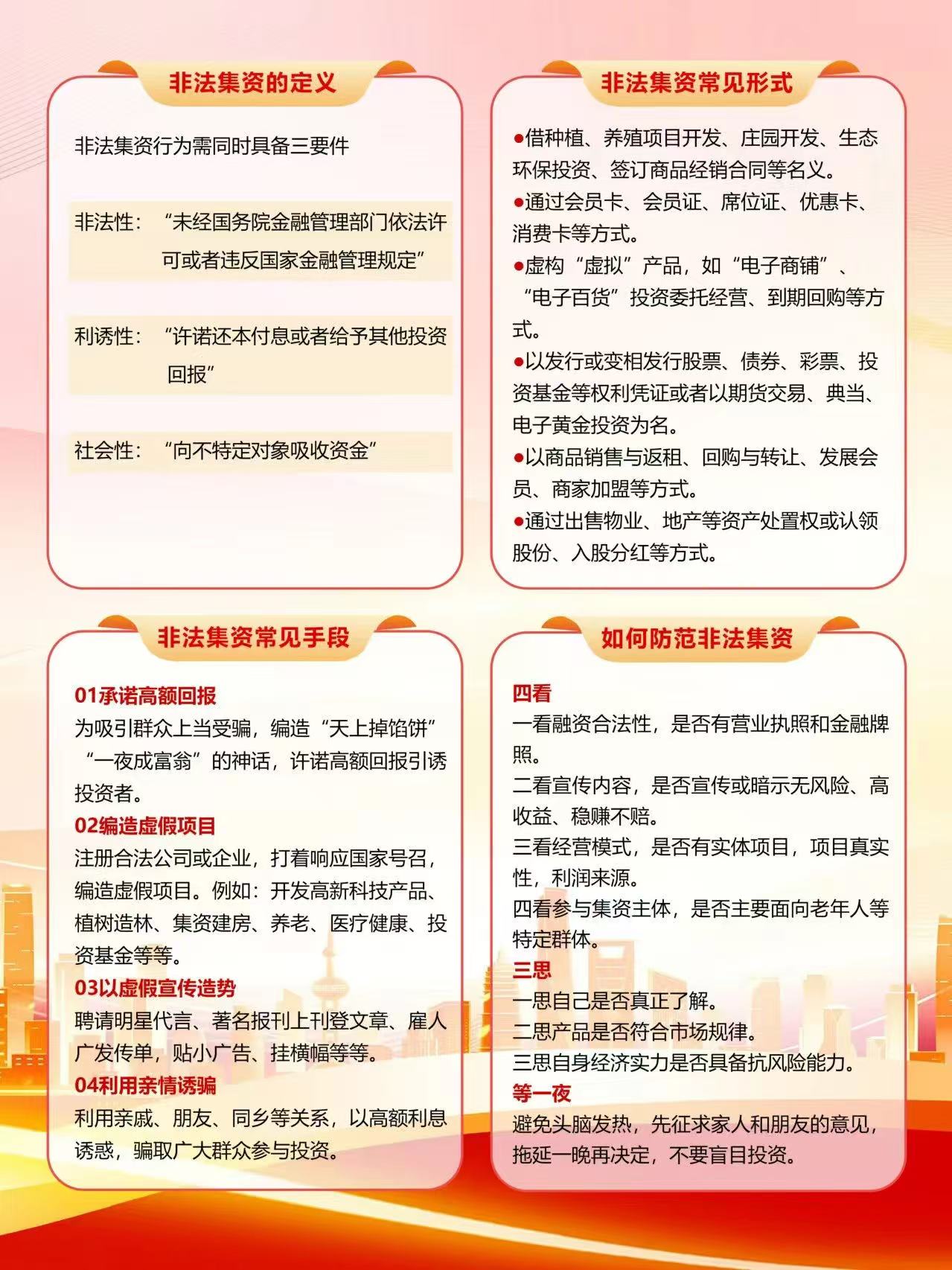 【防范非法集资宣传】非法集资典型案例